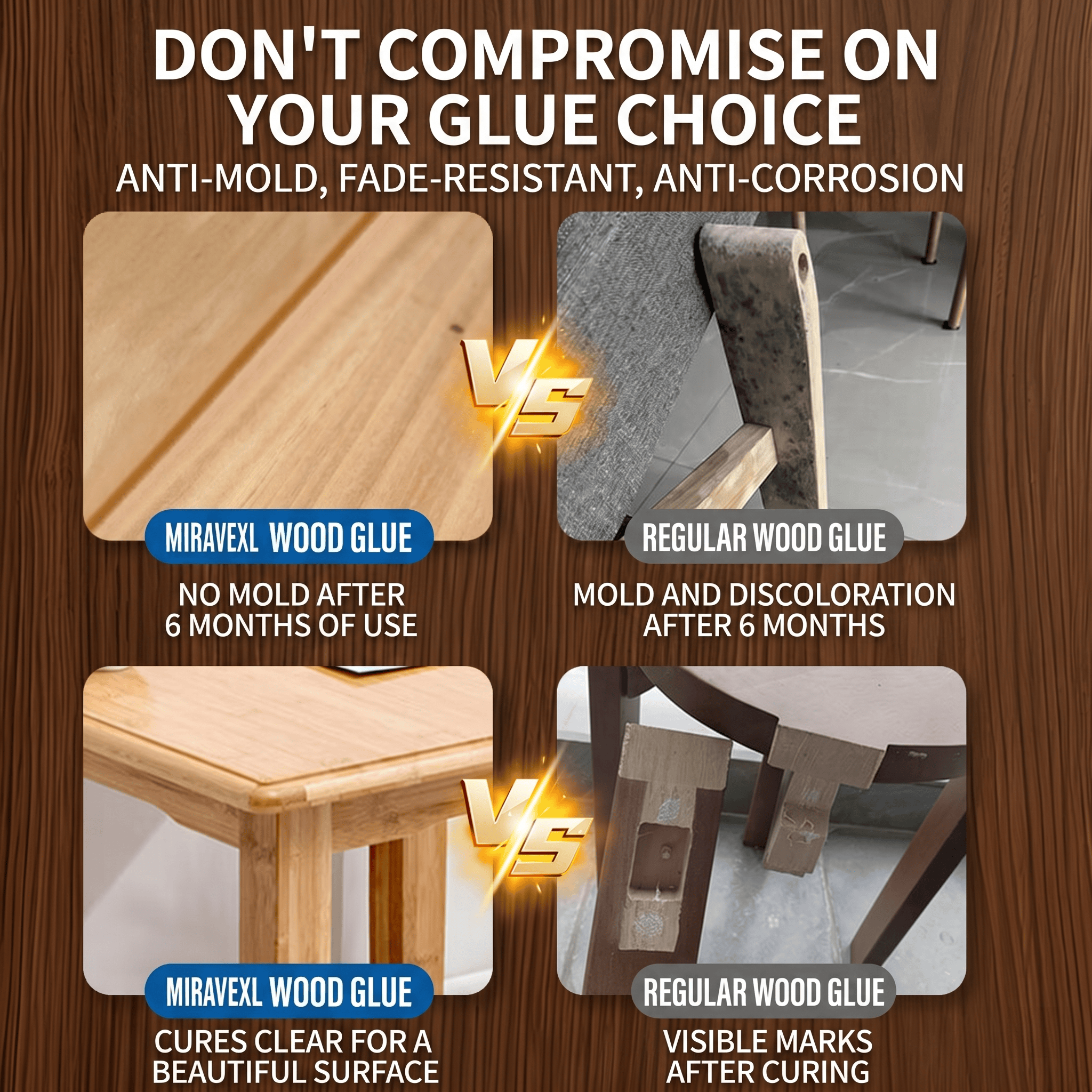 Premium Waterproof Wood Glue F – Outdoor Furniture Diy Bewertung und Preis