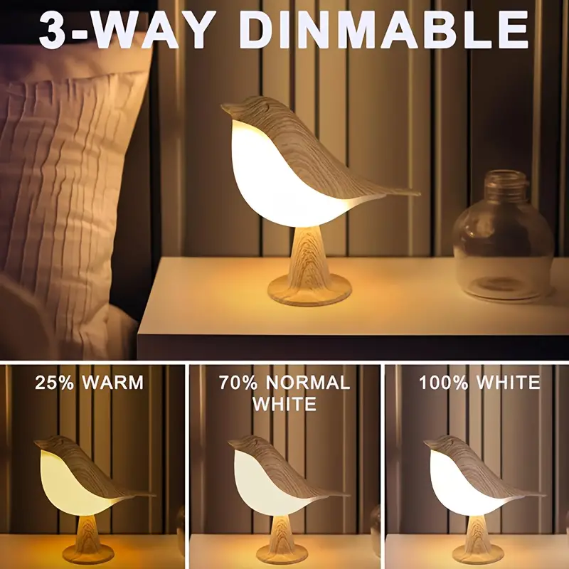 Camping Portable Night Lights  – Outdoor Furniture Ideas Bewertung und Preis
